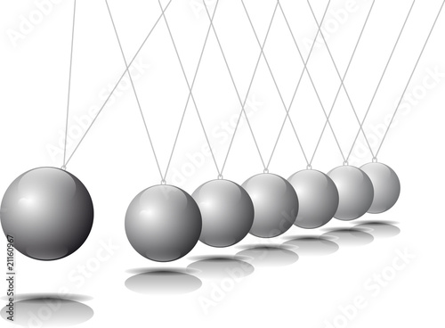 newtonpendel