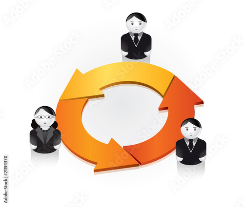 reseaux sociaux / relation de travail