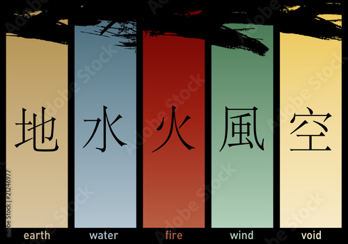 five elements