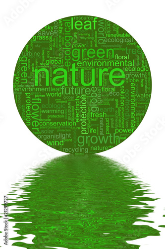 Illustration mit Naturbegriffen