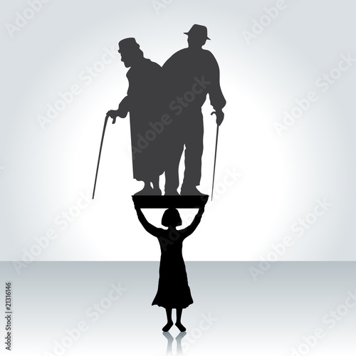 Rente demografische Entwicklung