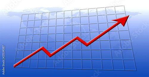 Financial growth