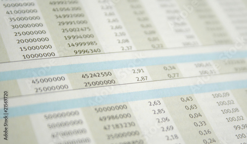 numbers in columns