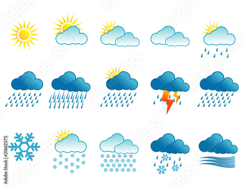 Weather