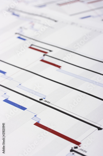 Gantt Chart Document. Shallow Depth of Field