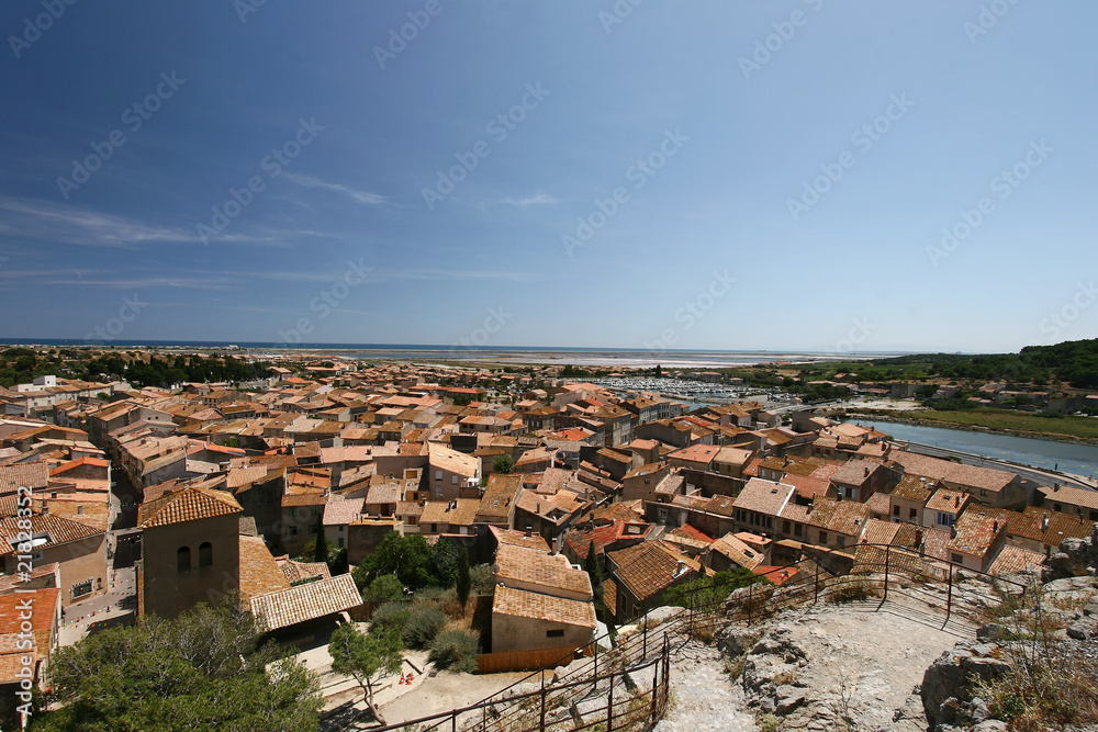 Town overview
