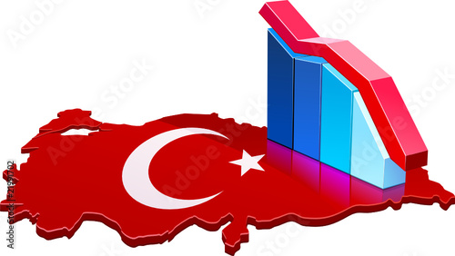 Statistiques de la Turquie en baisse (détouré)