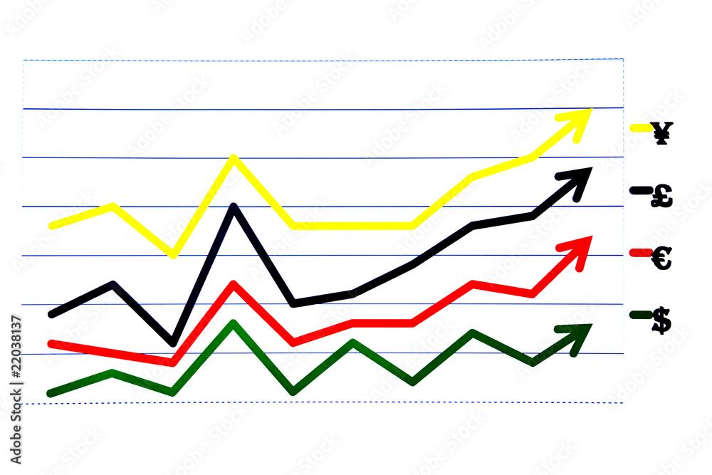 exchange rate exchange rate