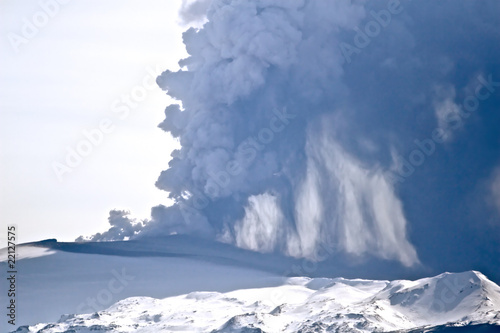 Eyjafjallajokull volcano