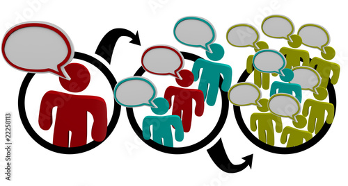 Obraz na plátně Viral Marketing - Word of Mouth