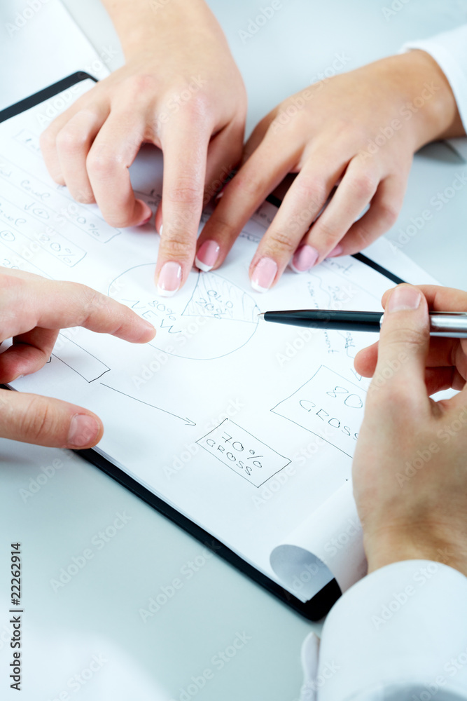 Business strategy Business strategy