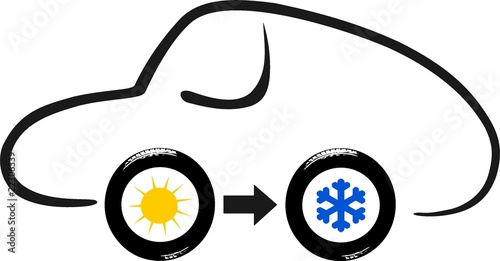 Sommer - Winterreifen