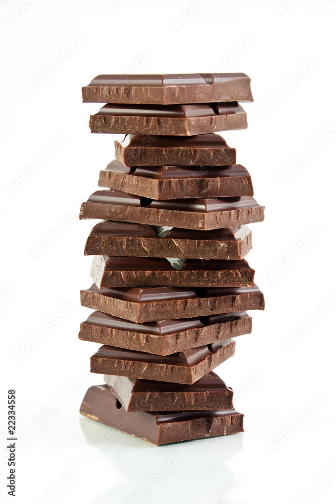 Chocolate Chocolate
