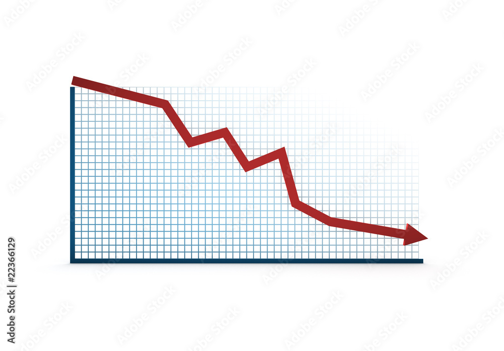 Naklejka premium indicador