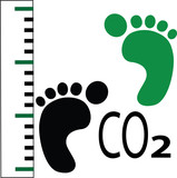 carbon foot print measure