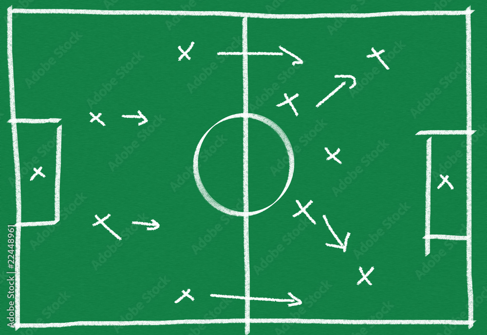 Fußballfeld, Taktik Fußballfeld, Taktik