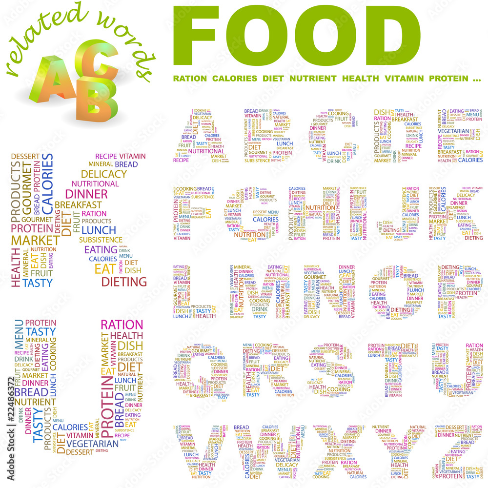 FOOD. Wordcloud alphabet with different association terms. FOOD. Wordcloud alphabet with different association terms.