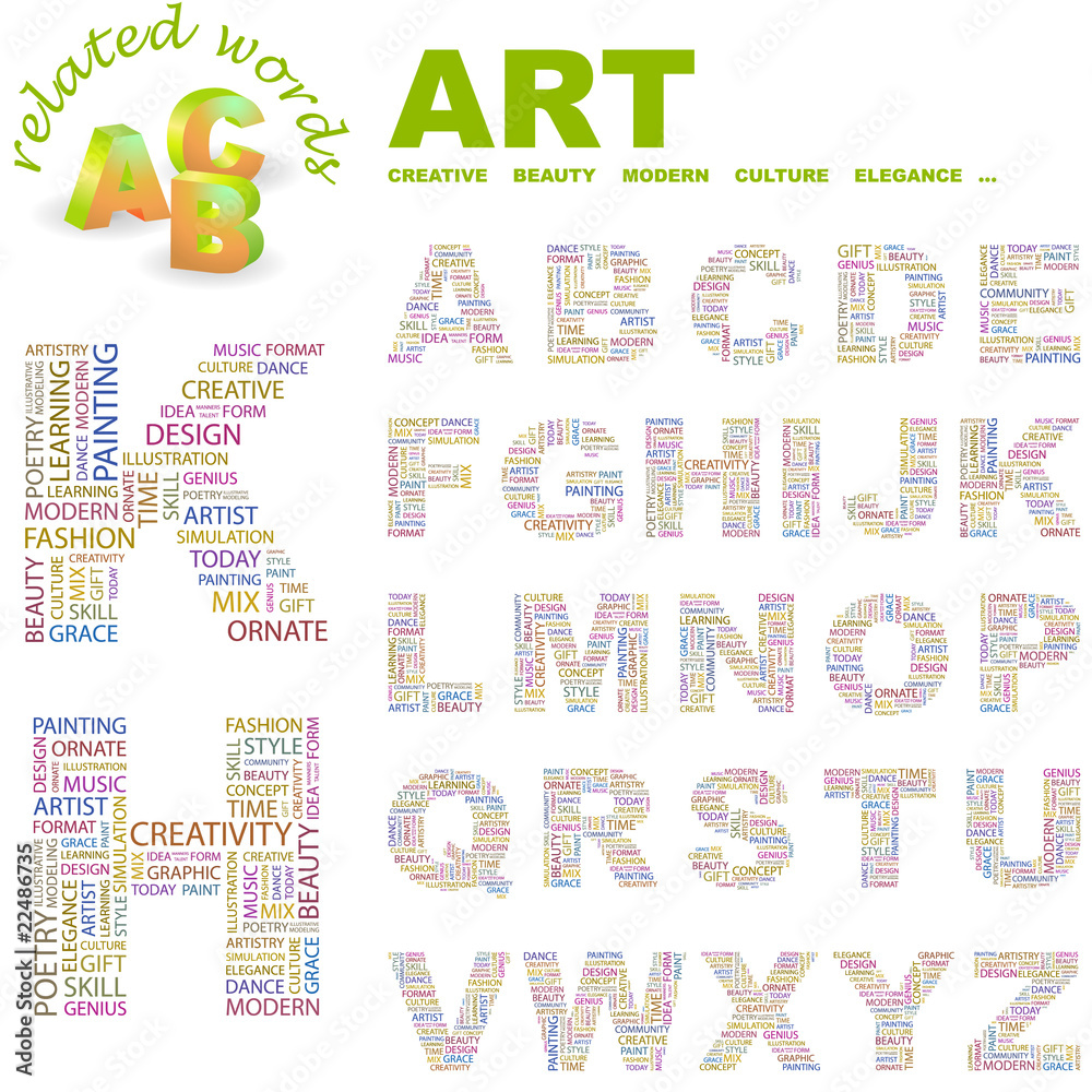 ART. Wordcloud alphabet with different association terms. ART. Wordcloud alphabet with different association terms.