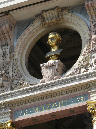 Mozart, Opéra, Paris