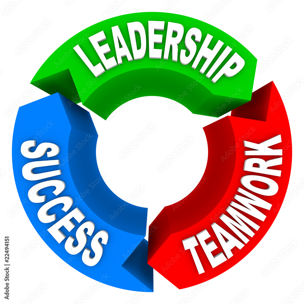 Leadership Teamwork Success - Circular Arrows Stock Illustration ...