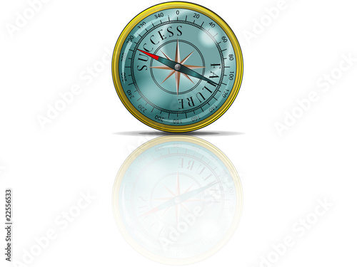 Compass - Success&Failure