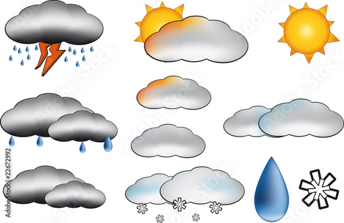 Simboli Meteo