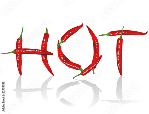 hot chili