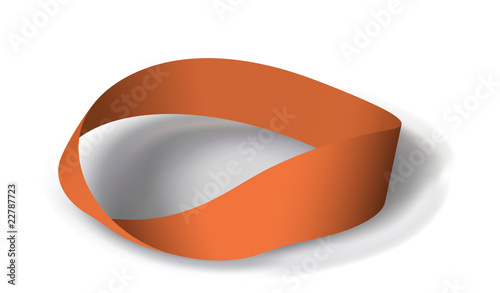 Mobius band with 180 degree rotation