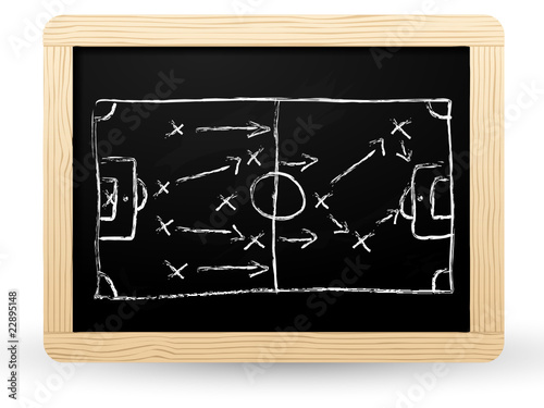 tactics