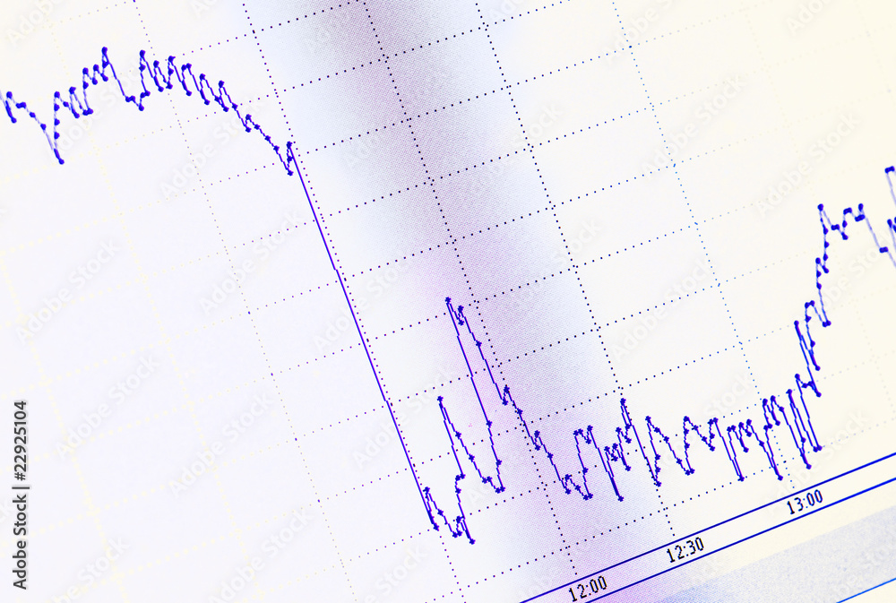 financial graph financial graph