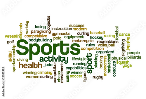 Sports - Word Cloud