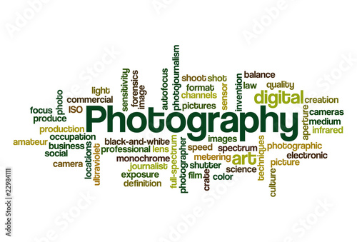 Photography - Word Cloud