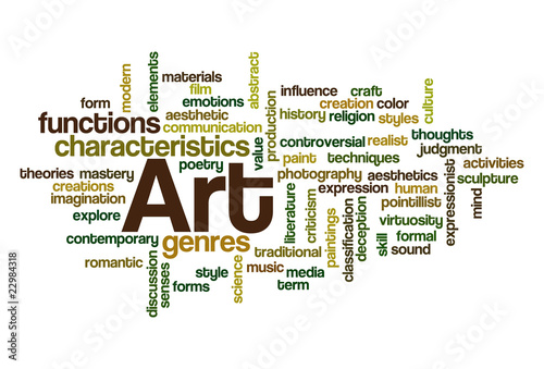 Art - Word Cloud