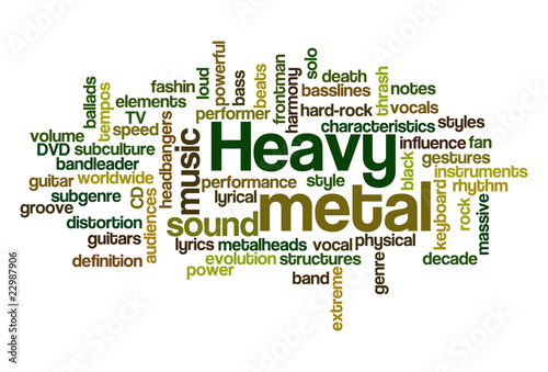 Heavy Metal - Word Cloud