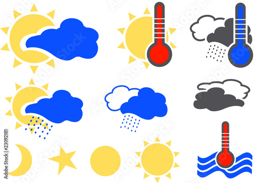 wetter symbole 2