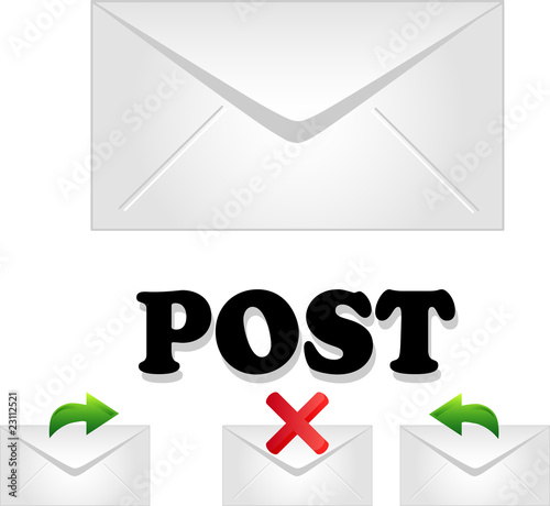 post