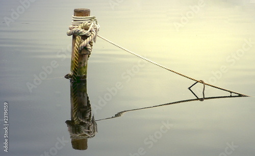 Wasserspiegel