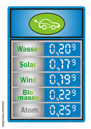 energiepreis stromtanken