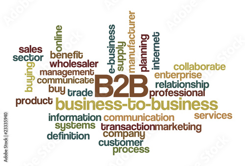 B2B Business-to-business - Word Cloud