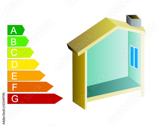 bilan énergétique d'une maison