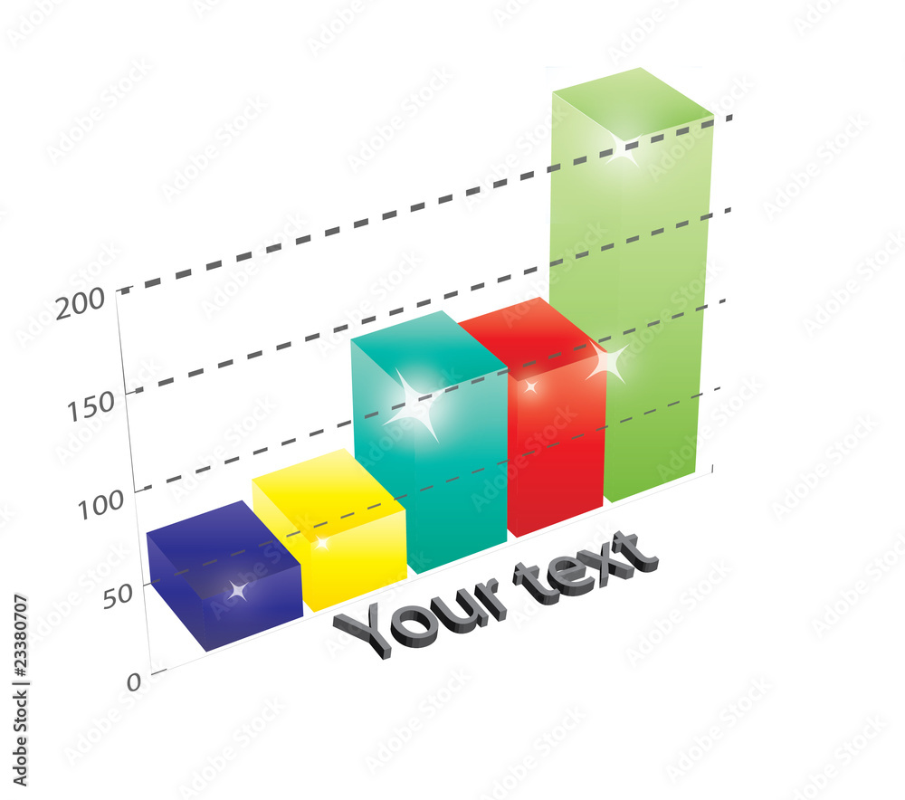 Gráfico de barras en 3D con texto editable