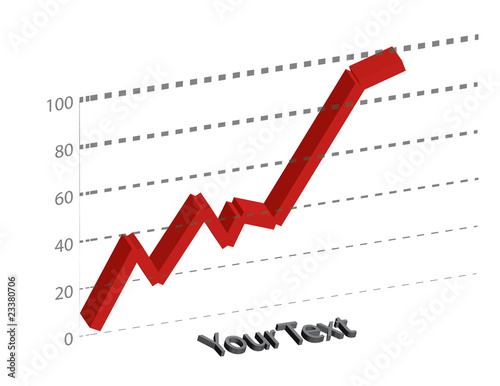 Gráfico de línea en 3D con texto editable