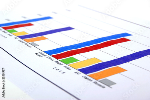 Obraz na płótnie histogram