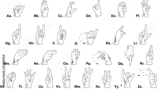 Alphabet de la langue des signes