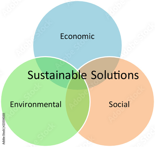 Sustainable solutions business diagram photo