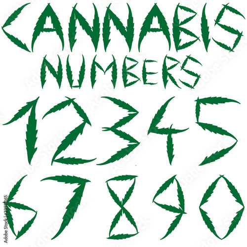 cannabis numbers