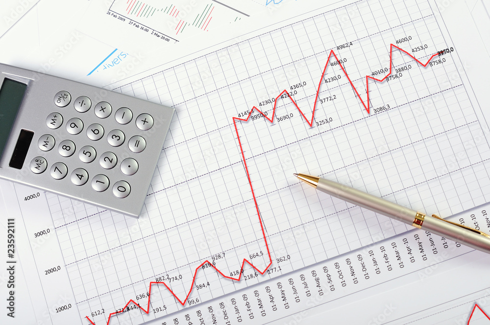 Charts and graphs of sales Charts and graphs of sales