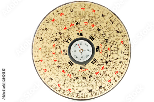 Traditional Luo Pan Compass