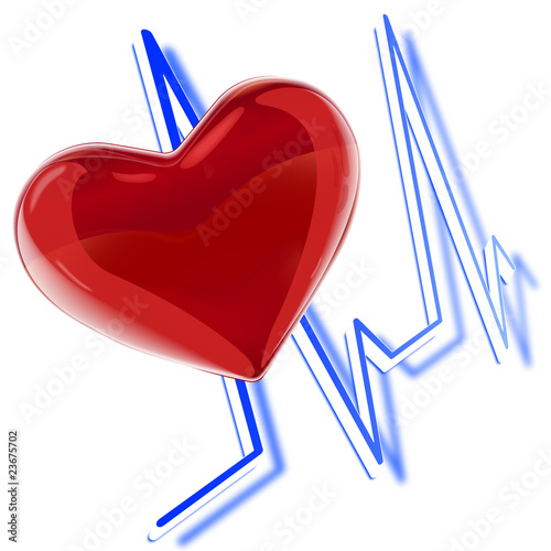 ECG heart