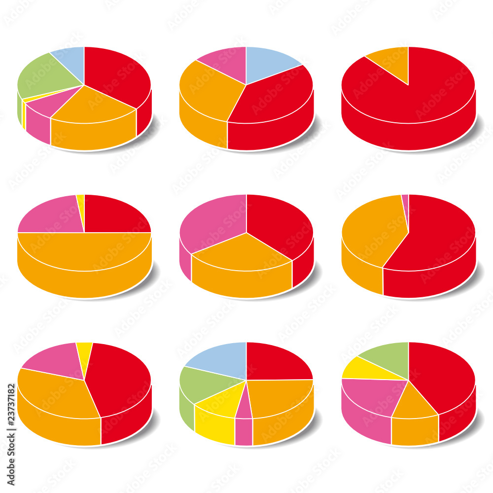 gráfico pastel